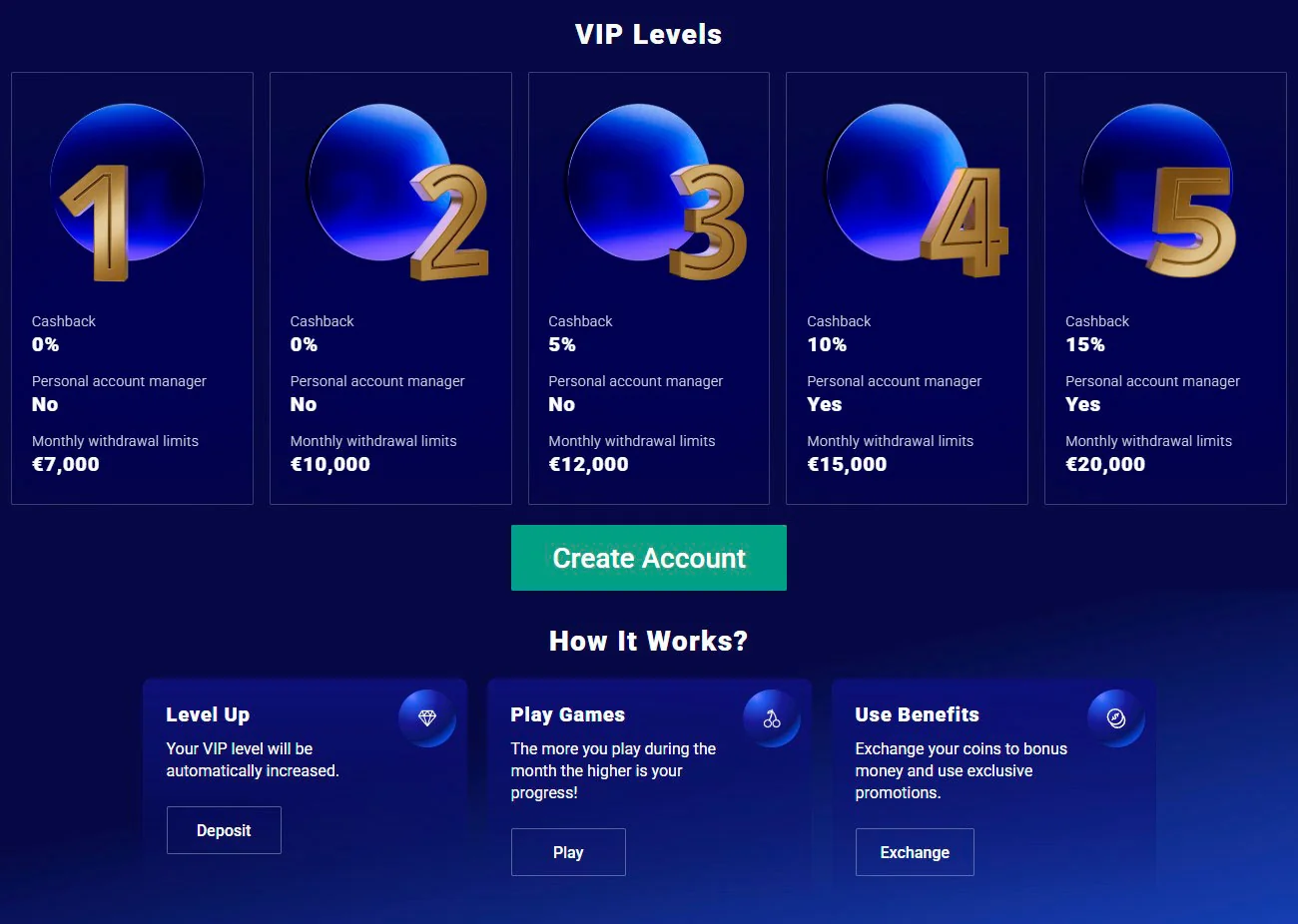 vip lvl frumzi casino